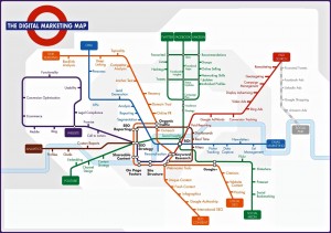 The Digital Marketing Map